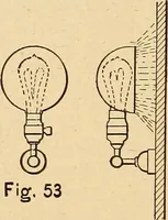 Picture 39 of 112 from Motion picture electricity (1914), leaf 105