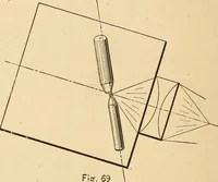 Picture 50 of 112 from Motion picture electricity (1914), leaf 133