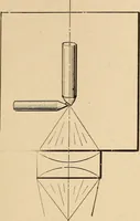 An illustration from Motion picture electricity (1914)