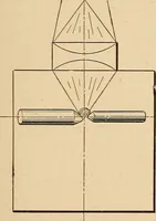 An illustration from Motion picture electricity (1914)