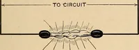 Picture 53 of 112 from Motion picture electricity (1914), leaf 140