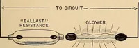 Picture 54 of 112 from Motion picture electricity (1914), leaf 140