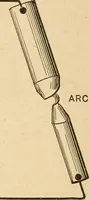 An illustration from Motion picture electricity (1914)