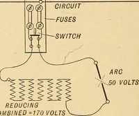 An illustration from Motion picture electricity (1914)
