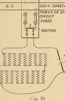 Picture 60 of 112 from Motion picture electricity (1914), leaf 146