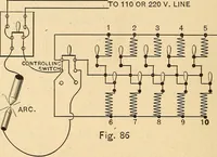 Picture 65 of 112 from Motion picture electricity (1914), leaf 157