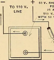 Picture 67 of 112 from Motion picture electricity (1914), leaf 159