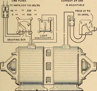 Picture 72 of 112 from Motion picture electricity (1914), leaf 172