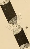 Picture 76 of 112 from Motion picture electricity (1914), leaf 182