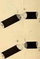 Picture 77 of 112 from Motion picture electricity (1914), leaf 185