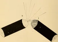 Picture 79 of 112 from Motion picture electricity (1914), leaf 189