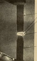 An illustration from Motion picture electricity (1914)
