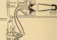 Picture 85 of 112 from Motion picture electricity (1914), leaf 203