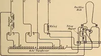 Picture 94 of 112 from Motion picture electricity (1914), leaf 230
