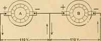 An illustration from Motion picture electricity (1914)