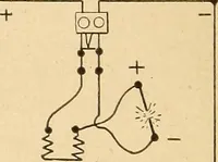 Picture 7 of 112 from Motion picture electricity (1914), leaf 35