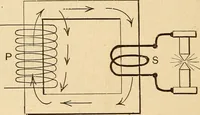 Picture 18 of 112 from Motion picture electricity (1914), leaf 59
