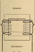 Picture 19 of 112 from Motion picture electricity (1914), leaf 60
