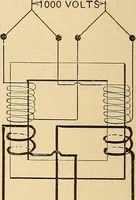 An illustration from Motion picture electricity (1914)