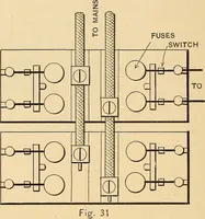 Picture 25 of 112 from Motion picture electricity (1914), leaf 73