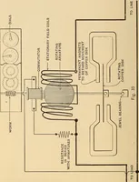 An illustration from Motion picture electricity (1914)