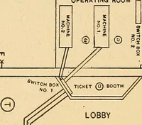 Picture 35 of 112 from Motion picture electricity (1914), leaf 93