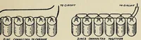 Picture 5 of 14 from Motor-car principles; the gasoline automobile (1910), leaf 111