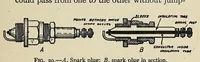 Picture 6 of 14 from Motor-car principles; the gasoline automobile (1910), leaf 133