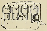 Picture 11 of 14 from Motor-car principles; the gasoline automobile (1910), leaf 267