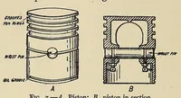 Picture 2 of 14 from Motor-car principles; the gasoline automobile (1910), leaf 52