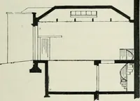 An illustration from Motors and motor-driving; (1904)