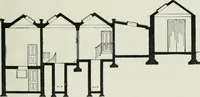 An illustration from Motors and motor-driving; (1904)