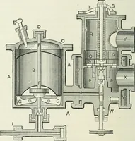 An illustration from Motors and motor-driving; (1904)