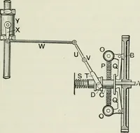 An illustration from Motors and motor-driving; (1904)