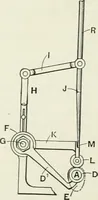 An illustration from Motors and motor-driving; (1904)