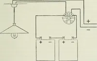 An illustration from Motors and motor-driving; (1904)