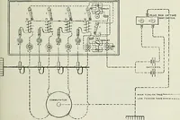 An illustration from Motors and motor-driving; (1904)
