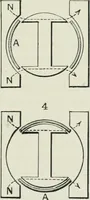 An illustration from Motors and motor-driving; (1904)