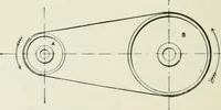 An illustration from Motors and motor-driving; (1904)
