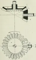 An illustration from Motors and motor-driving; (1904)