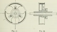 An illustration from Motors and motor-driving; (1904)
