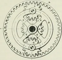 An illustration from Motors and motor-driving; (1904)