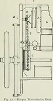 Picture 104 of 154 from Motors and motor-driving; (1904), leaf 242