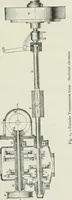 An illustration from Motors and motor-driving; (1904)