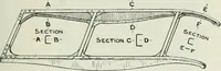 An illustration from Motors and motor-driving; (1904)