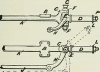 An illustration from Motors and motor-driving; (1904)