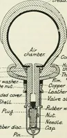 An illustration from Motors and motor-driving; (1904)