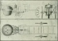 An illustration from Motors and motor-driving; (1904)