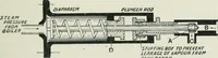 An illustration from Motors and motor-driving; (1904)