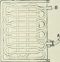 An illustration from Motors and motor-driving; (1904)